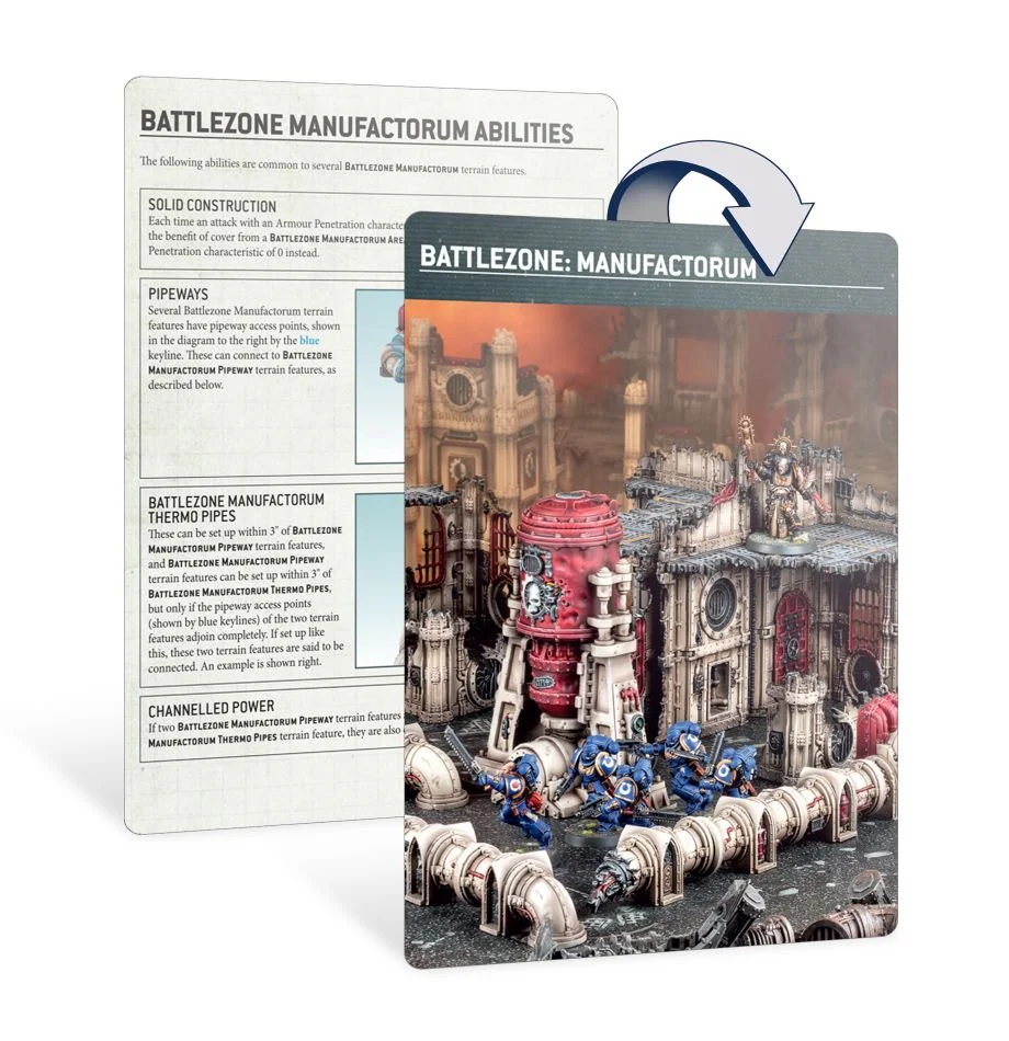 Battlezone: Manufactorum – Terrain Datasheet Cards - Image 3