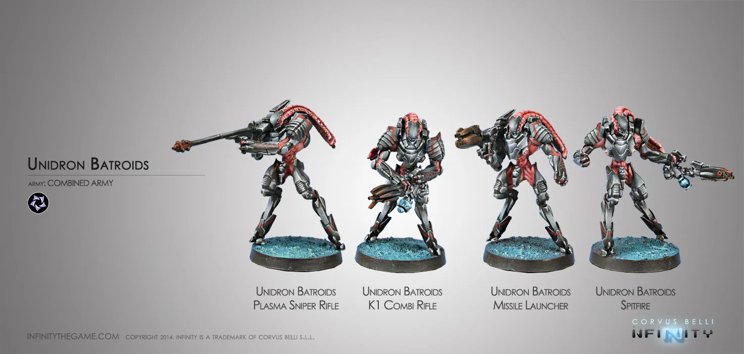 Combined Army: Unidron Batroids
